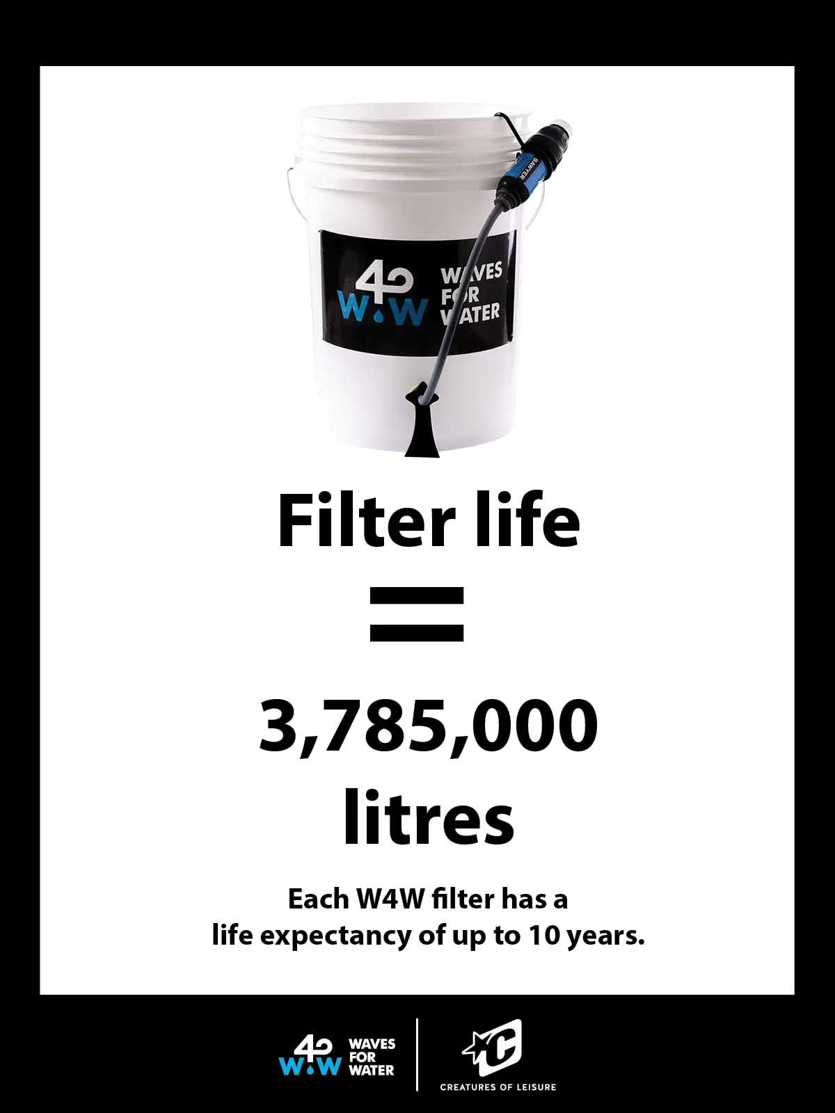 Creatures Of Leisure Wax Comb