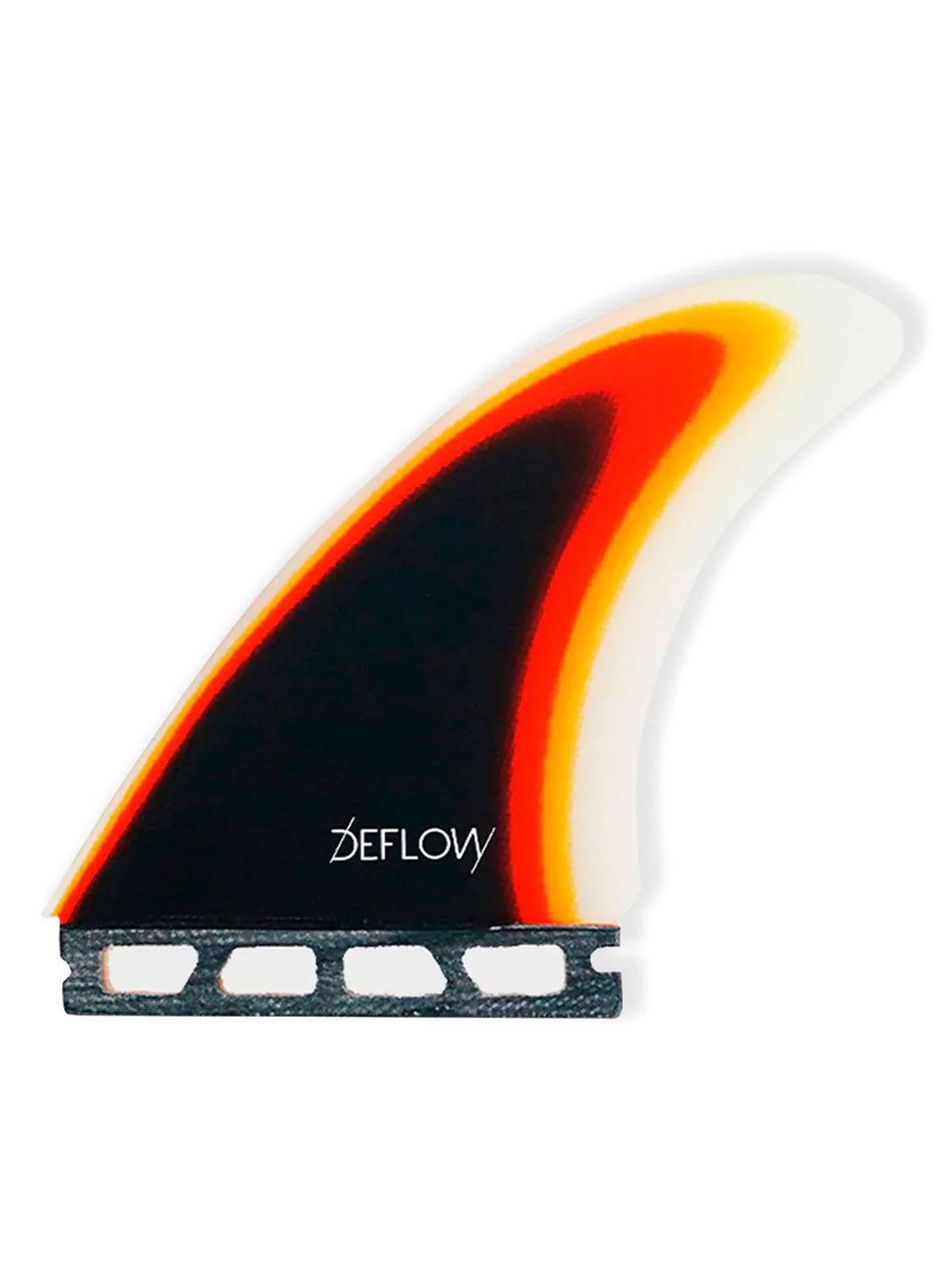 Deflow Futures Fin Iñigo Agote Twin 2024A