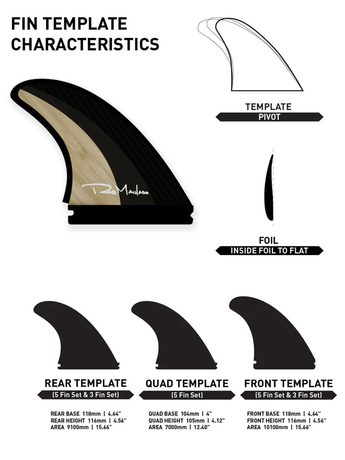 Firewire Surfboards Machado The Groove 5-Fin Set Wood Medium/Large