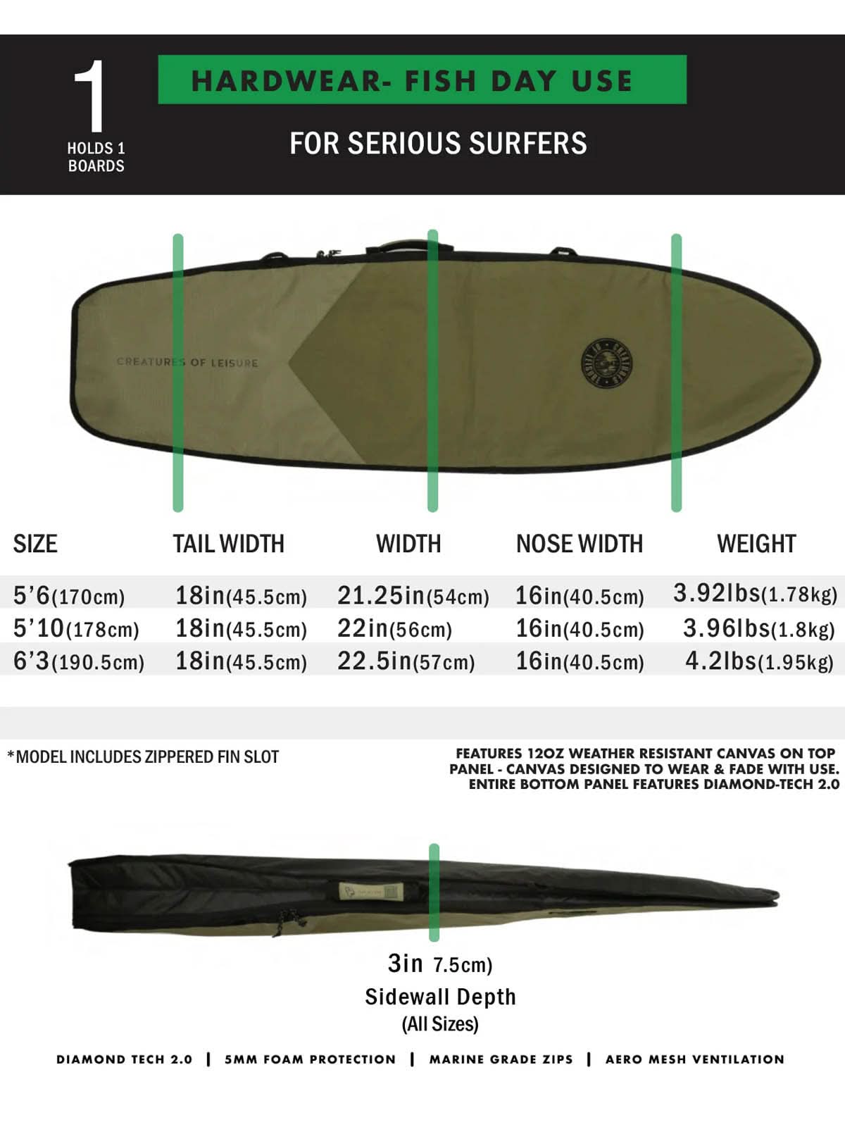 Creatures Of Leisure Hardwear Fish Day Use Boardbag Military Black 5'6