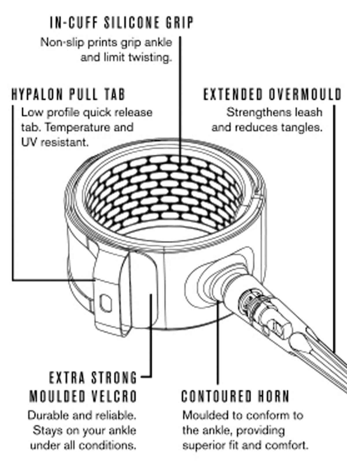 FCS Fins 8'0 All Round Essential Leash Black