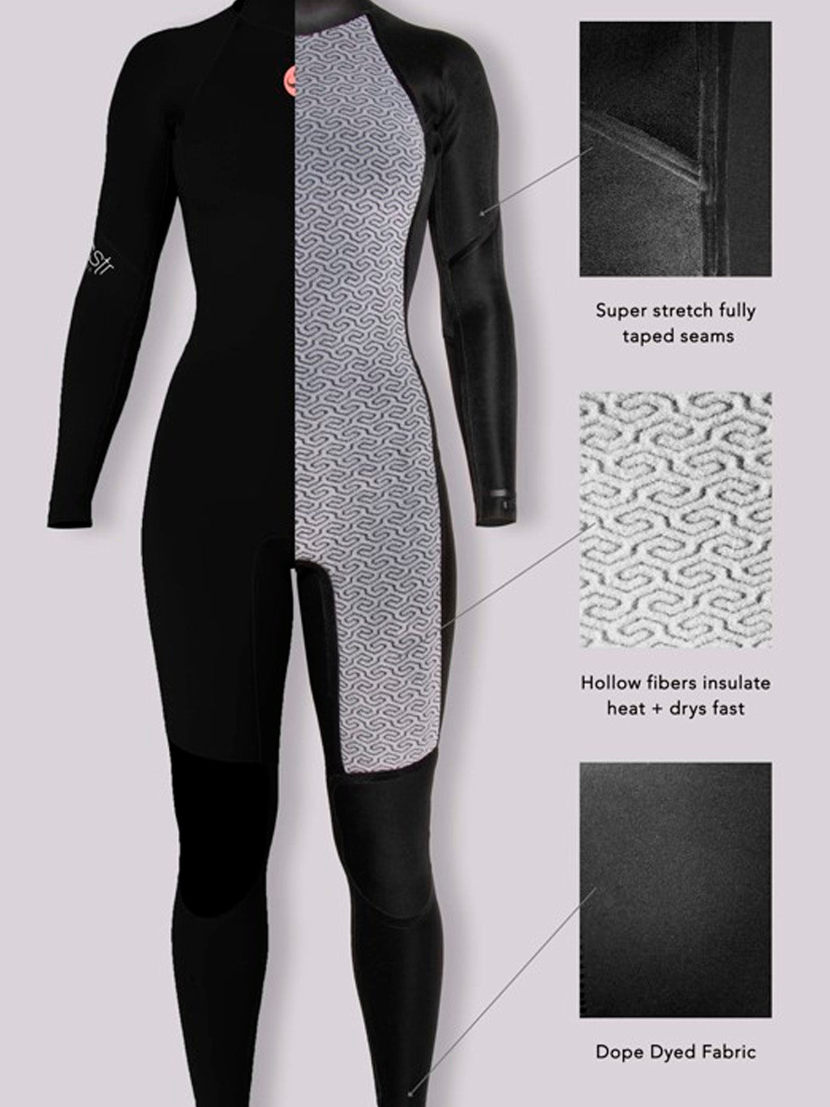 Sisstr Evolution Wetsuit 7 Seas 3-2 Chest Zip Full Solid Black