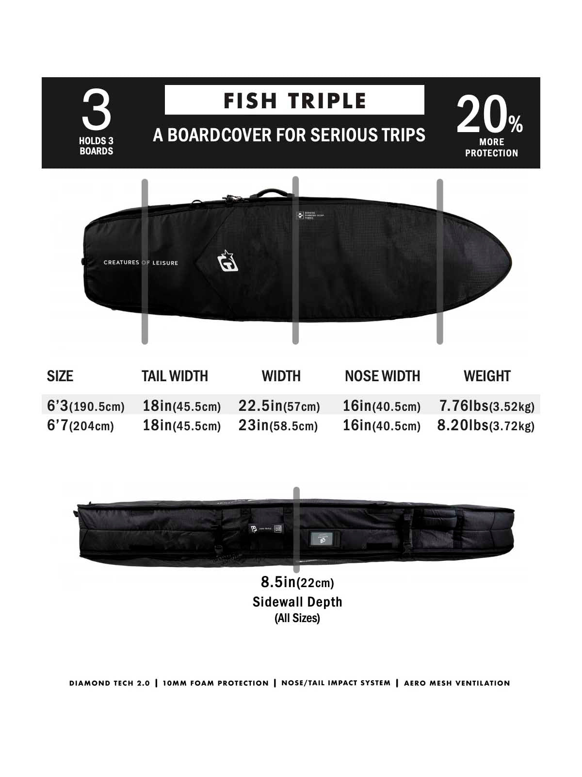Creatures Of Leisure Fish Double DT2.0 Boardbag Black Silver 6'3