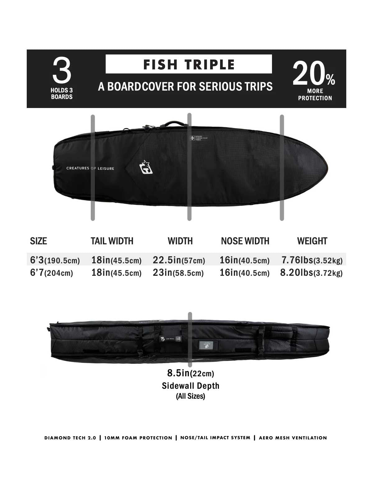 Creatures Of Leisure Fish Tripple DT2.0 Boardbag Black Silver 6'7''