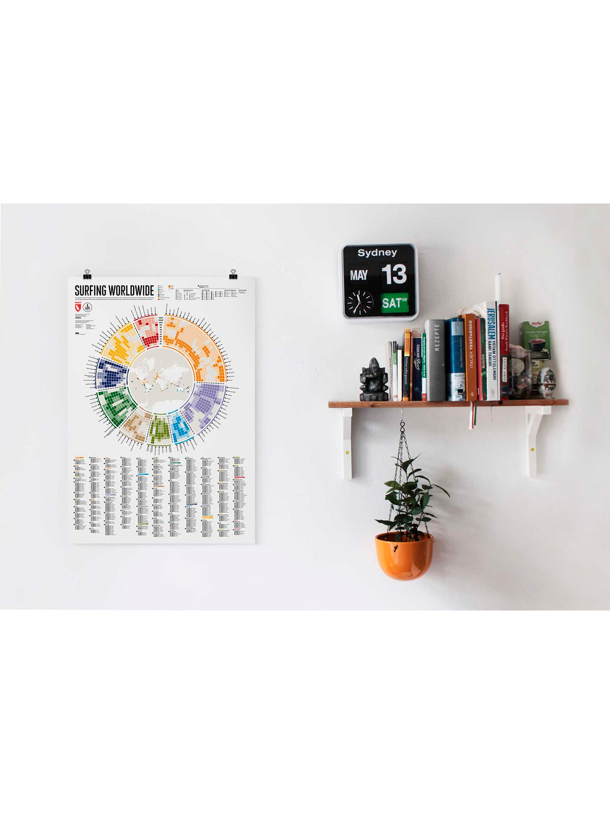 Get Wet Soon Surfing Worldwide Infografic