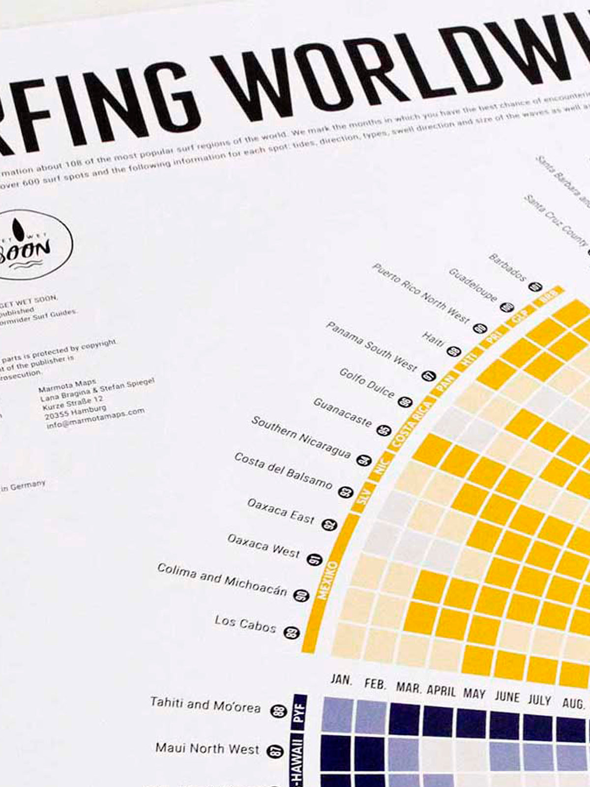 Get Wet Soon Surfing Worldwide Infografic